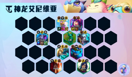 云顶之弈最新版本卢锡安阵容的攻略有哪些