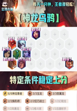 云顶之弈美服最新版本有哪些新特性
