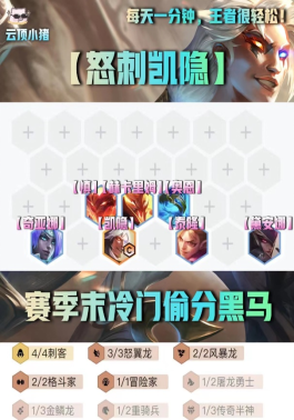 莎弥拉云顶之弈阵容可以应对哪些敌方阵容 莎弥拉云顶之弈阵容可以应对哪些敌方阵容