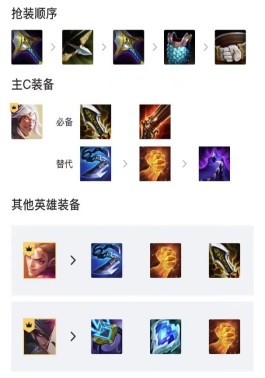 莎弥拉云顶之弈阵容可以应对哪些敌方阵容 莎弥拉云顶之弈阵容可以应对哪些敌方阵容