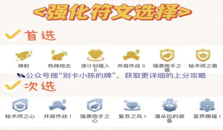 云顶之弈最新阵容德莱文装备如何选择 云顶之弈最新阵容德莱文装备如何选择