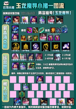 金铲铲之战能否改变龙族艾希的宿命