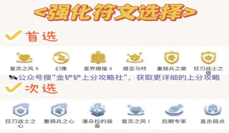 金铲铲之战零基础入门教程 金铲铲之战零基础入门教程