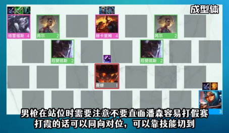 如何在云顶之弈速8取得胜利 如何在云顶之弈速8取得胜利