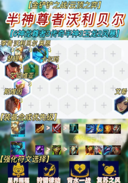 是否有免费的方法来获取云顶之弈助威币 是否有免费的方法来获取云顶之弈助威币