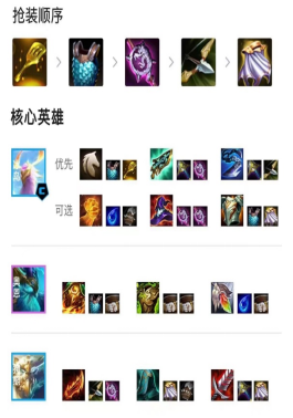 云顶之弈决斗大师阵容如何反击敌方阵容
