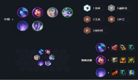 金铲铲之战神将组合需要怎样的队友组合 金铲铲之战神将组合需要怎样的队友组合