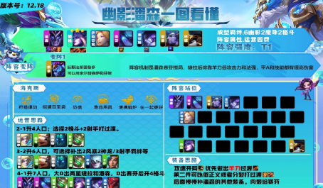 云顶之弈中的刺客英雄应该选择什么出装 云顶之弈中的刺客英雄应该选择什么出装