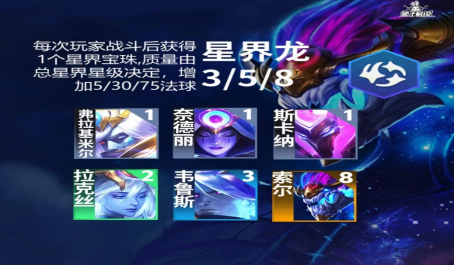 云顶之弈怪兽来袭阵容推荐 云顶之弈怪兽来袭阵容推荐