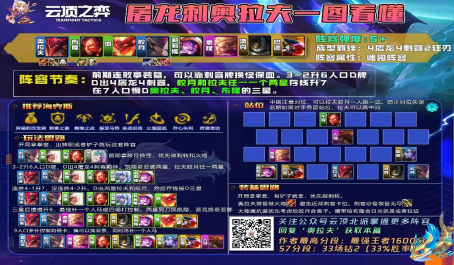 云顶之弈s1慎的技能如何提高输出