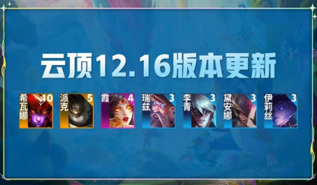 金铲铲之战暮光战魂的剧情发展如何