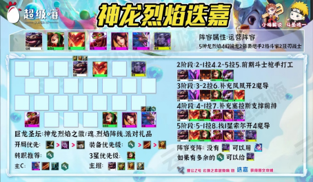云顶之弈前中后期阵容有什么特点 云顶之弈前中后期阵容有什么特点