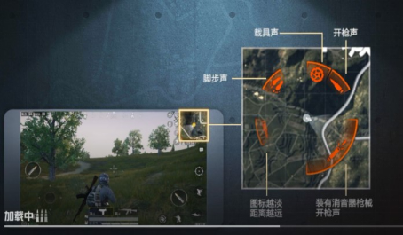和平精英海岛有哪些有利的掩体 和平精英海岛有哪些有利的掩体