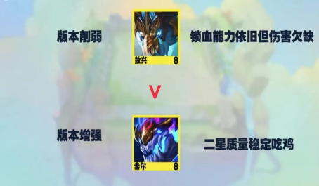 如何在金铲铲之战中打造强力角色
