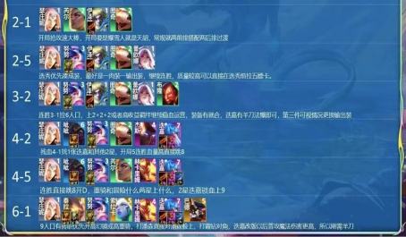 金铲铲之战有哪些实用阵容可以选择