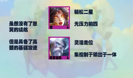 s55上金铲铲之战游戏的攻略有哪些 s55上金铲铲之战游戏的攻略有哪些