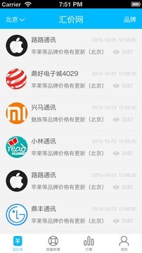 汇价网