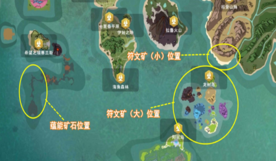 创造与魔法单挑打人有哪些技术可以学习