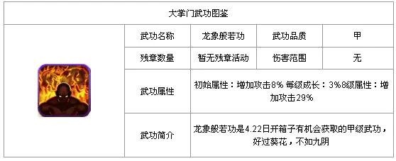 是什么使大掌门的80级装备如此独特