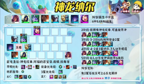 如何在云顶之弈中应对对手的策略 如何在云顶之弈中应对对手的策略