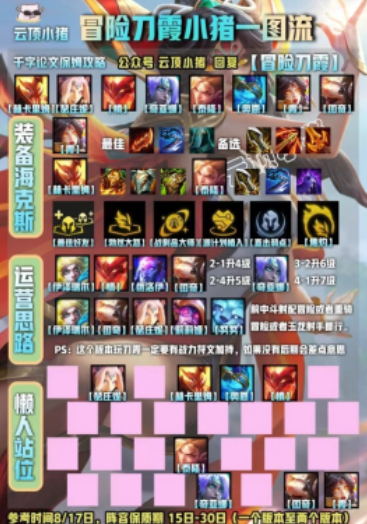 学习云顶之弈中的英雄需要多长时间