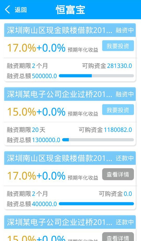 恒富在线