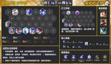何种装备最适合云顶之弈决斗的贾克斯 何种装备最适合云顶之弈决斗的贾克斯