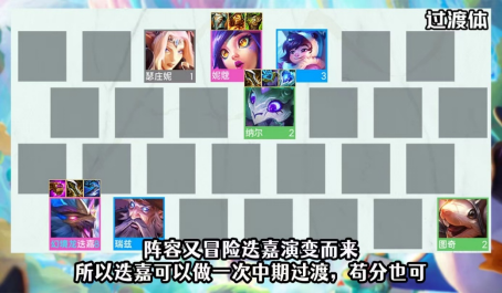 哪些云顶之弈阵容对新手玩家友好 哪些云顶之弈阵容对新手玩家友好