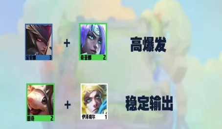 金铲铲之战六剑士怎样团结一致