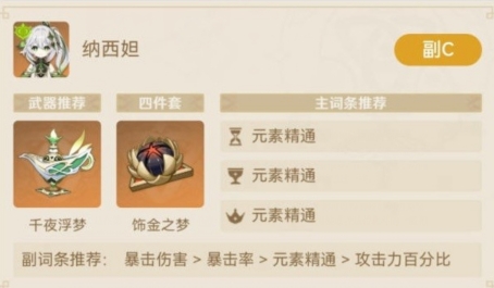 原神中的原始人物能否提升实力 原神中的原始人物能否提升实力