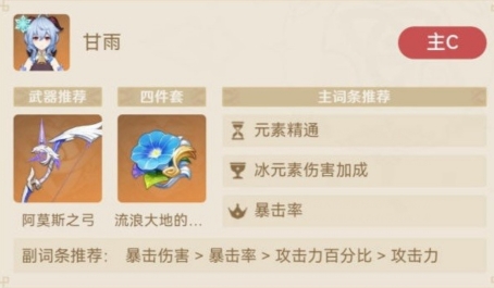 原神中的原始人物能否提升实力 原神中的原始人物能否提升实力