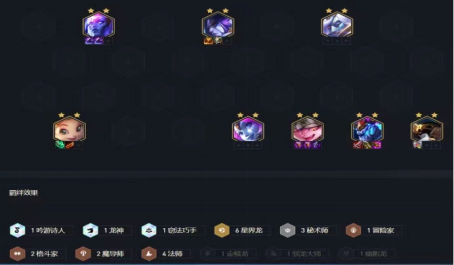 云顶之弈最新版本斗士装备指南
