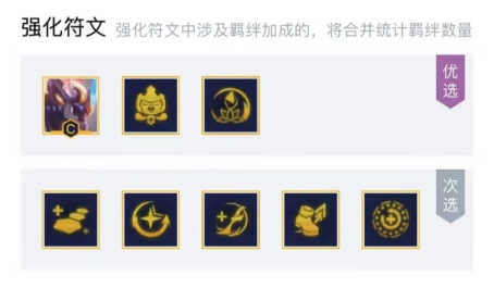 云顶之弈天赋怎么搭配才能更强 云顶之弈天赋怎么搭配才能更强