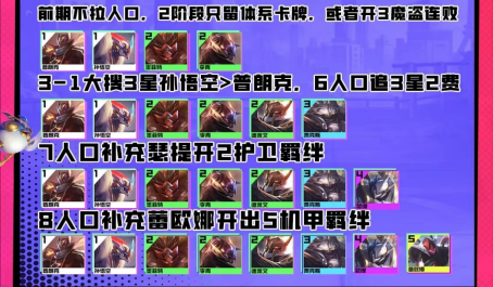卢锡安怎样在云顶之弈中组合最有效 卢锡安怎样在云顶之弈中组合最有效
