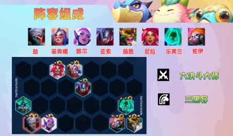 怎么在云顶之弈中与好友打排位