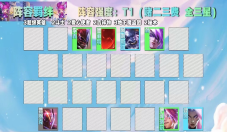 lol云顶之弈新增的羁绊对操作有什么影响