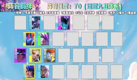 云顶之弈厄斐琉斯技能升级后会有哪些变化 云顶之弈厄斐琉斯技能升级后会有哪些变化
