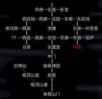 放置江湖哪个门派最具游戏趣味性 放置江湖哪个门派最具游戏趣味性