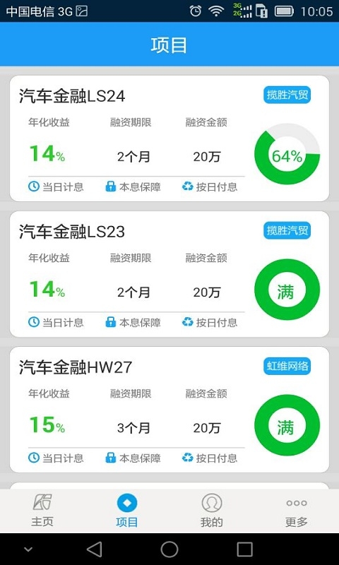 微投天下