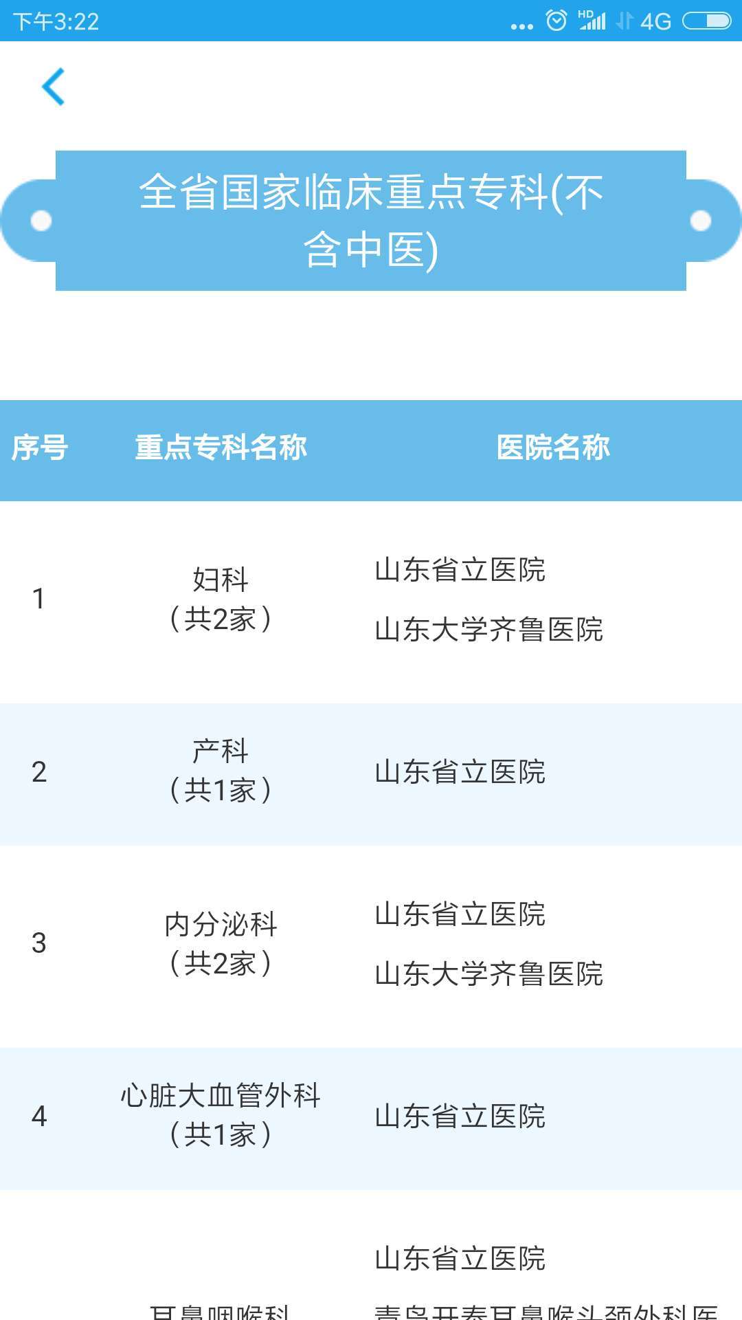 爱扣健康
