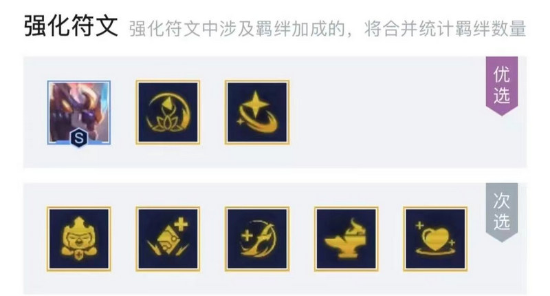 云顶之弈中森林阵容怎么应对敌方阵容 云顶之弈中森林阵容怎么应对敌方阵容