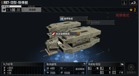 无尽的拉格朗日为什么拉格朗日小奶备受追捧