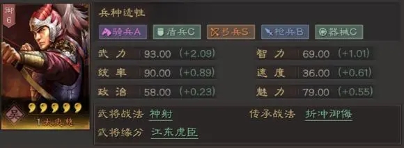怎样在三国志战略版中提升主力的实力