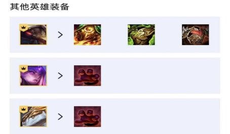 云顶之弈攻略中值得尝试的最强阵容有哪些