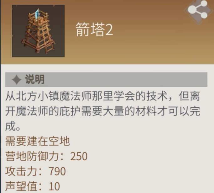分享冰原守卫者的图纸有何方法