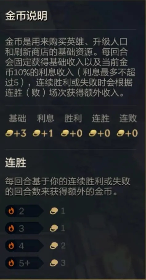 怎样获取金铲铲之战的基础装备 怎样获取金铲铲之战的基础装备