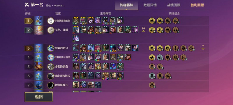 金铲铲之战星界龙神装备的属性有哪些