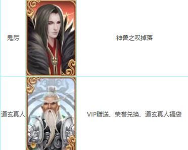 云梦诛仙手游的全面加点攻略是 云梦诛仙手游的全面加点攻略是