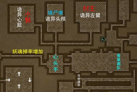 寻找长生劫最后一个宝珠的地点是哪里