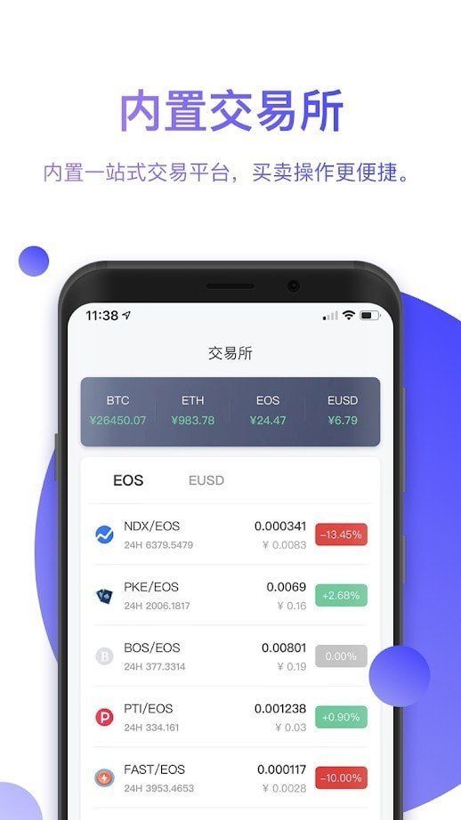 ambc交易所app